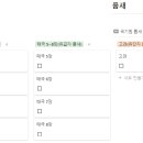 고려 태극태권도장 이미지