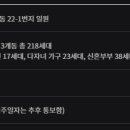 미스터홈즈부동산중개춘천시청센터 이미지