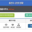 제주특별자치도 서부소방서(애월119센터)