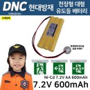 디앤씨(DNC) 이미지