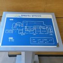 바다주유소 | 동해휴게소 ' (삼척방향) : 아름다운 전망 동해바다 보이는 휴게소 힐링 사진명소 ( 영업시간 , 먹거리...