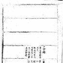 김해김씨족보(1754년갑술보) 제12편 현감 기륜파1 이미지