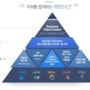 신한컨설팅 이미지