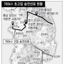 교로2리 이미지