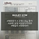 제기동 PT 베일리짐 , 20대 남성 인바디 변화 후기