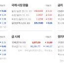 (주)푸른테크 이미지