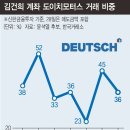 'Netizen Photo News' '2022. 2. 25'(금) 이미지