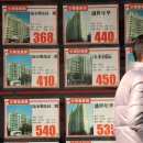 중국 주택시장은 계속 악화되고 있다. 이미지