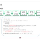 주식회사 디엘에프 이미지