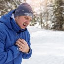 냉한지에 사는 사람은 요주의! 심한 추위로 심근경색 리스크 상승. 이미지