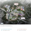 과천지식정보타운 S-3블록신혼희망타운(공공분양) 추가모집 현장 이미지