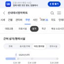 연세혜안정신건강의학과