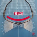 렌즈맨안경원남현점 | [테니스 고글 도수 제작] 루디 라이돈 변색 통렌즈, 흘러내림·야간 눈부심까지 해결한 사례