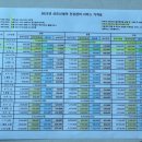무안군보건소 | 2025 무안군 산후도우미/산후관리사(산모신생아건강관리사업)신청하기(하트맘케어)