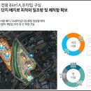 미소래 이미지