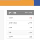 의료법인동해동인병원 이미지