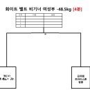 대진구내식당 이미지