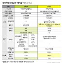 지지헤어샵 이미지