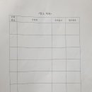 관문사랑카센타 | 20대 사회초년생 중고자동차 구입, 아반떼 구입 후기! 제가 한번 자동차 경매해봤는데요(feat.셀프 등기)