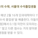 수석단과학원 이미지