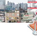 상계뉴타운롯데캐슬공인중개사사무소 | 대출규제 틈새 투자처 …&#39;서울의 끝&#39; 상계뉴타운의 매력