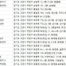 독일에디슨보청기 이미지