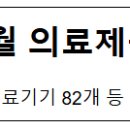 애보트메디칼코리아 유한회사 영업소2 | 식약처, '25년 10월 의료제품 허가 현황 안내