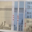 전주횟집 네이버블로그