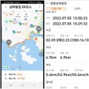 고모농장 티스토리