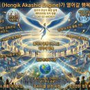 [기획] 양자컴퓨팅 다음의 초미래 컴퓨터: '홍익 아카식 엔진(Hongik Akashic Engine)' 이미지