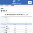 [ 재수 252-＞ 삼수 292 ] 한양대학교 합격 수기 이미지