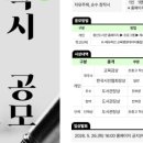 용산도서관 네이버블로그