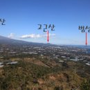 파노라마 제주 이미지