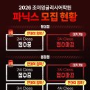 용황조이잉글리시어학원