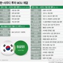 (주)네옴 티스토리