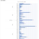 홈런주유소 이미지