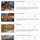 유엔아이여행사 이미지