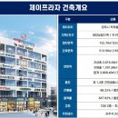 제이프라자 이미지