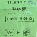 유심창고 | 부산 1박2일 여행기 4│부산 가볼만한 곳, 부산 감천문화마을 여행 후기! 주차정보, 소요시간 정리