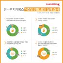 우리보안 이미지