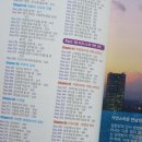 여행 일본어회화(초·중급) 이미지