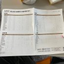 맘스터치 군포당동점