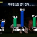 흑천마식당 이미지
