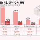 파라다이스통상 이미지