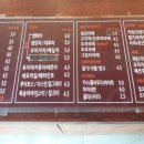 모들 이미지