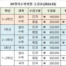 배곧라라중학교