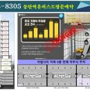 세이종합건설㈜ 이미지