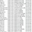 설악약국 이미지