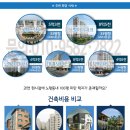 일출종합마트 Daum카페