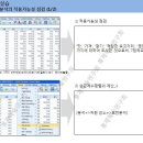 요인분석 (인자분석) factor analysis / SPSS 간략 사용방법 이미지